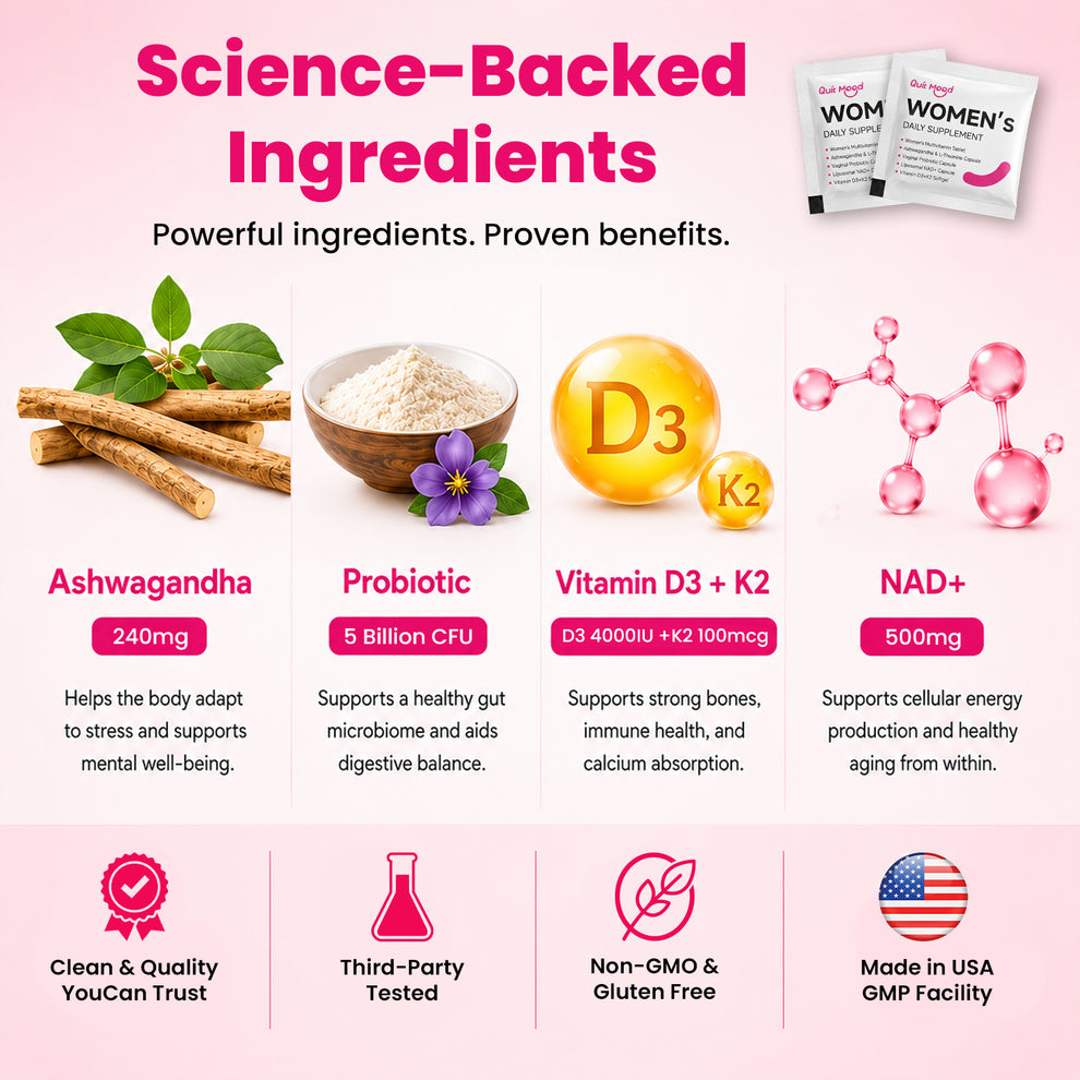 Women's Daily Wellness Pack