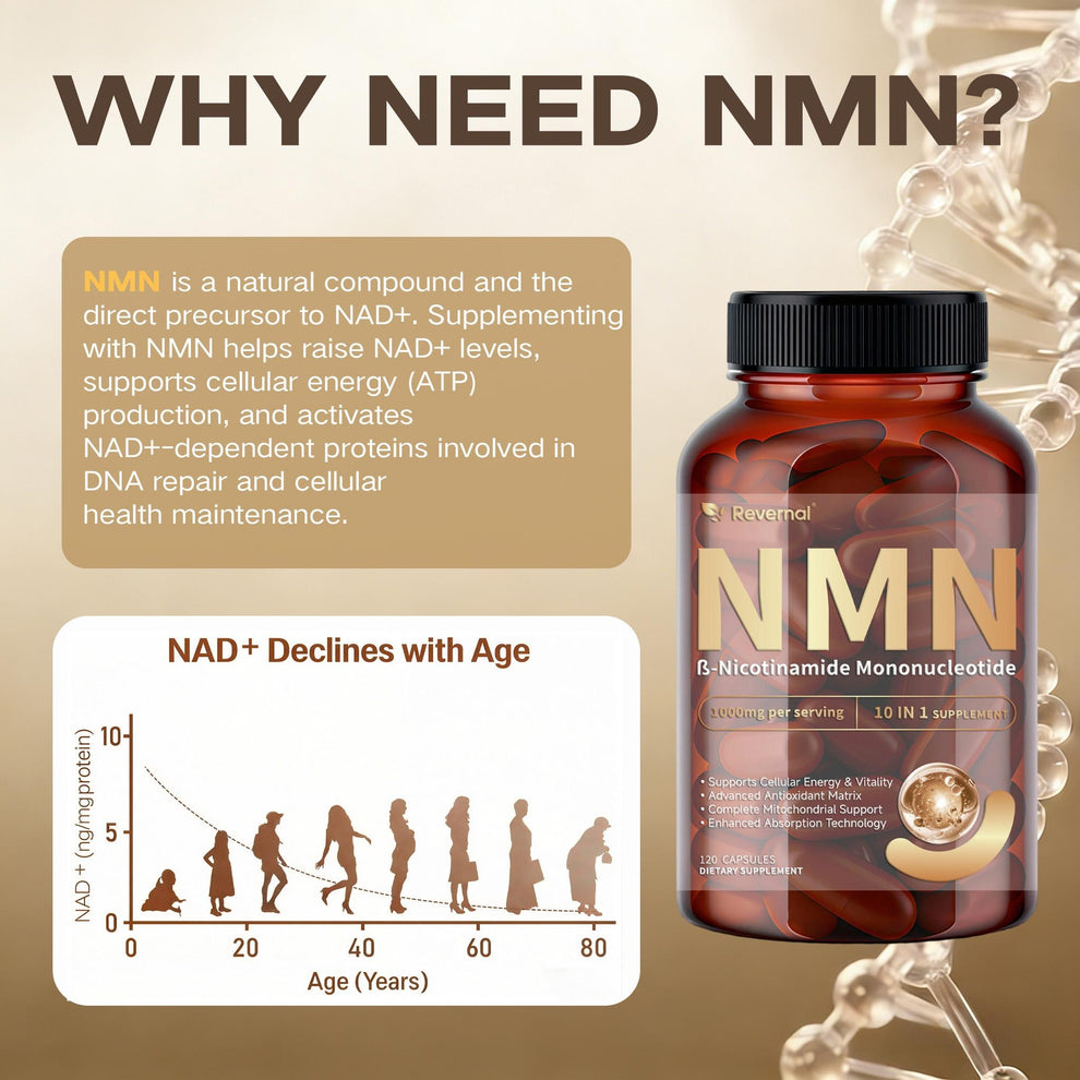 NMN Capsules