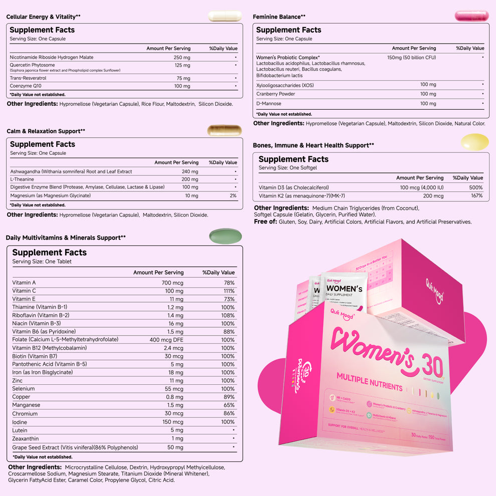 Women's Daily Wellness Pack