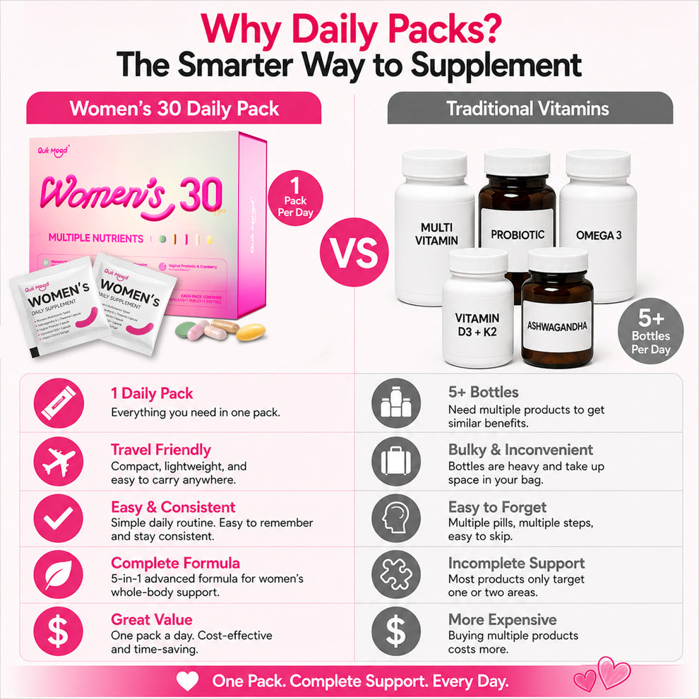 Women's Nutrition Pack