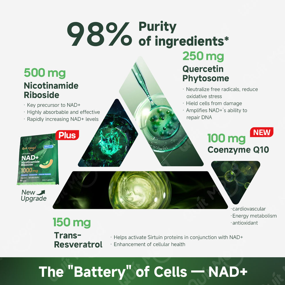 NAD+ Capsules